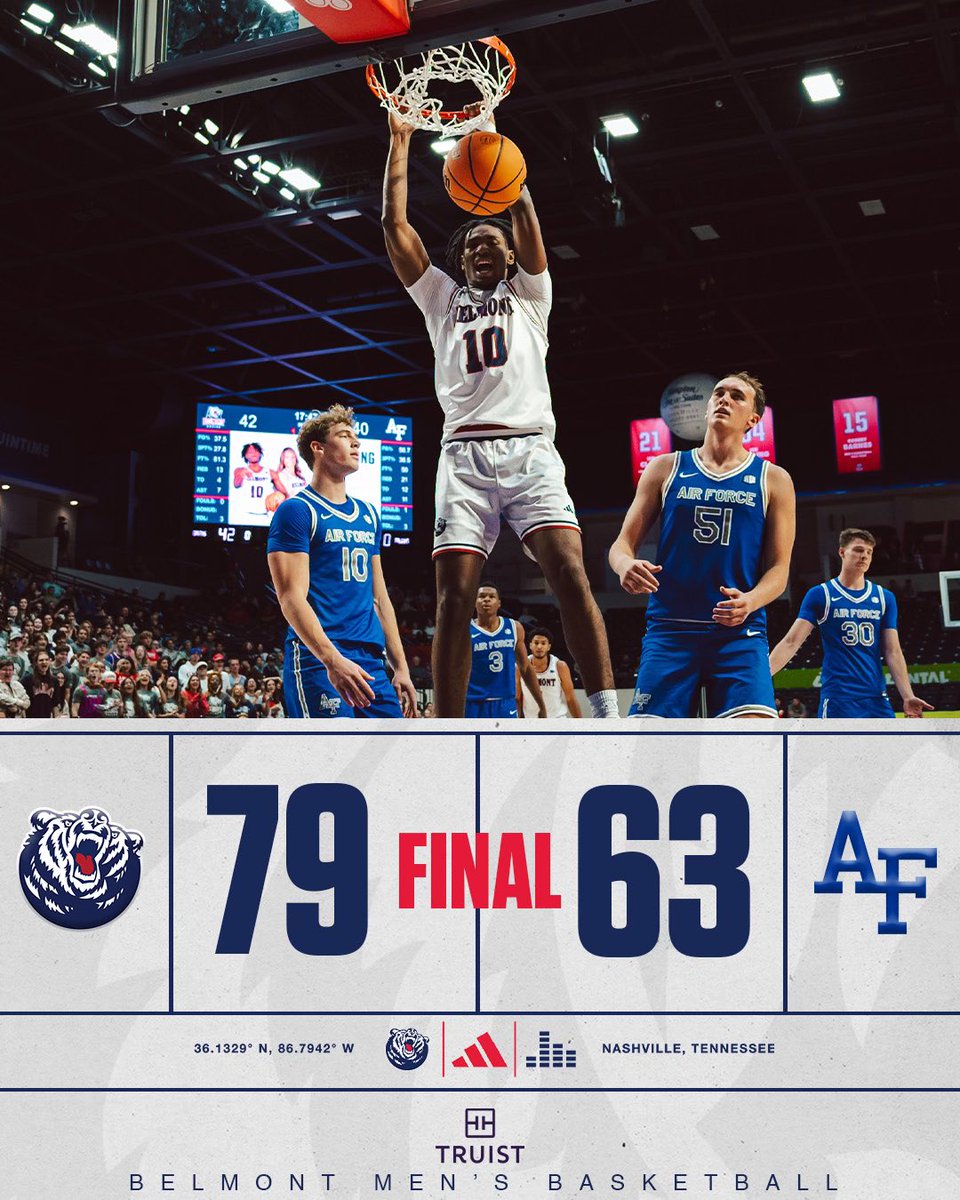 Belmont Basketball tweet media