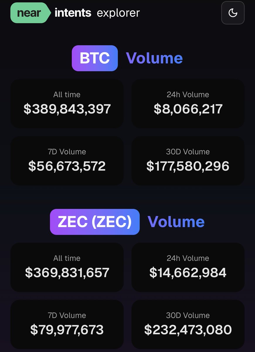 @nutty.land / @nuttycom@icosahedron.website tweet media