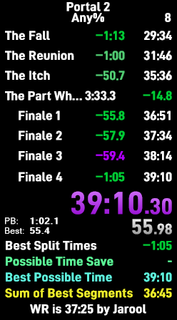got sub 40 in portal 2 any%!