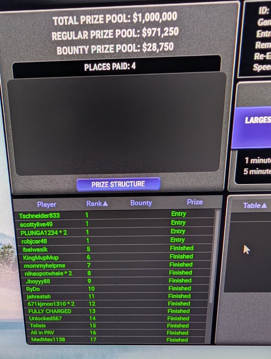 rjc4468's tweet image. Well bagged a decent stack in the 109 Moneymaker MB. Now to get a couple of more bags. @ACR_POKER @USlacker @deadbroke01 @Fattrain