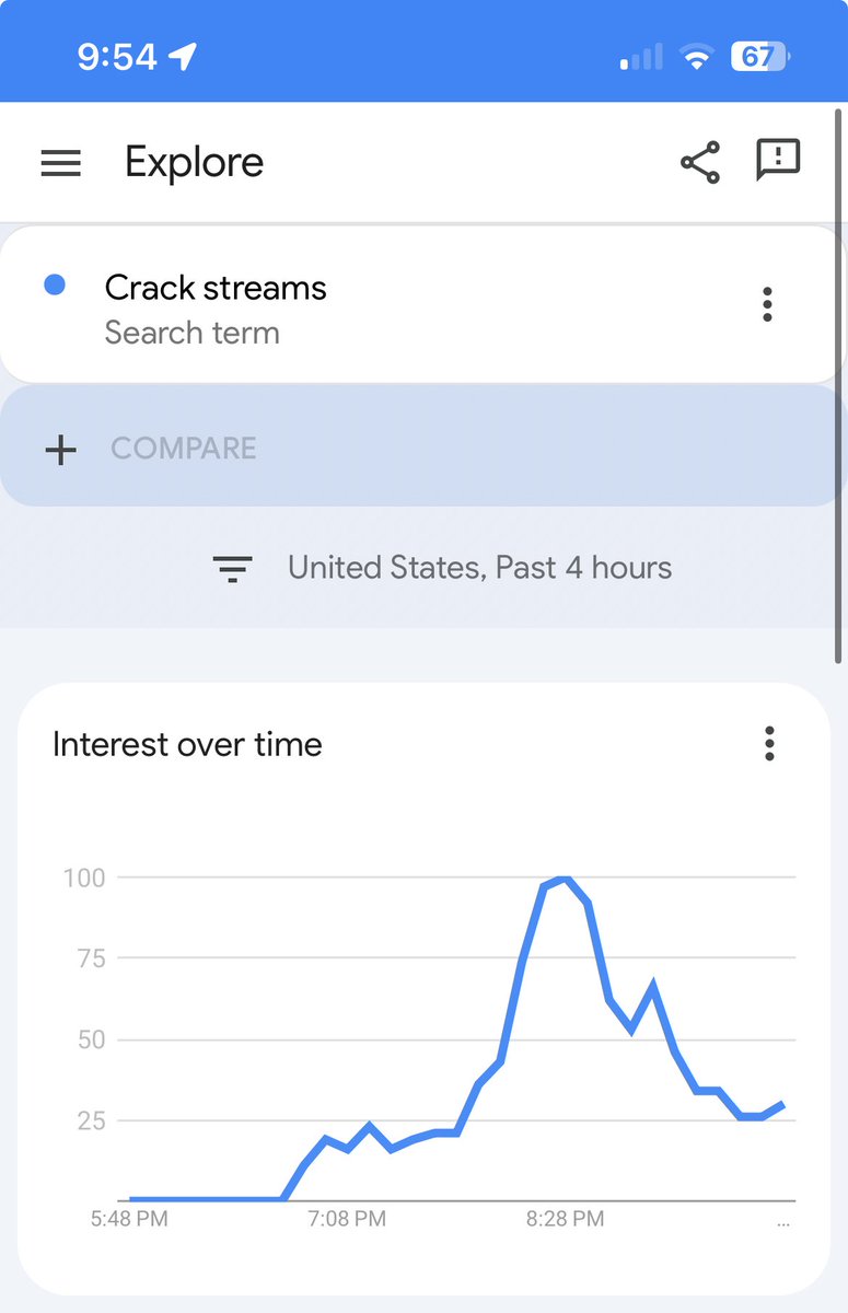 Wondering what everyone is looking for?
<a href="/Disney/">Disney</a> <a href="/YouTubeTV/">YouTube TV</a> <a href="/Google/">Google</a> <a href="/NFL/">NFL</a> 

#MNF