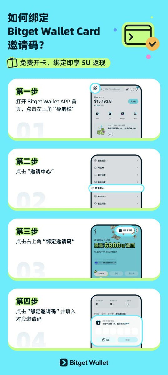 Bitget Wallet &amp; 哈基米｜3分钟0撸BG钱包U卡+哈基米专属封面+75人民币+永久0费权益

「BG钱包U卡是和瑞士合规银行合作的万事达卡片，充值加密货币之后可以绑定微信、支付宝等主流app进行消费。支持 微信 / 支付宝 / Apple Pay / ChatGPT 支付，0 开卡费，0 年费，0