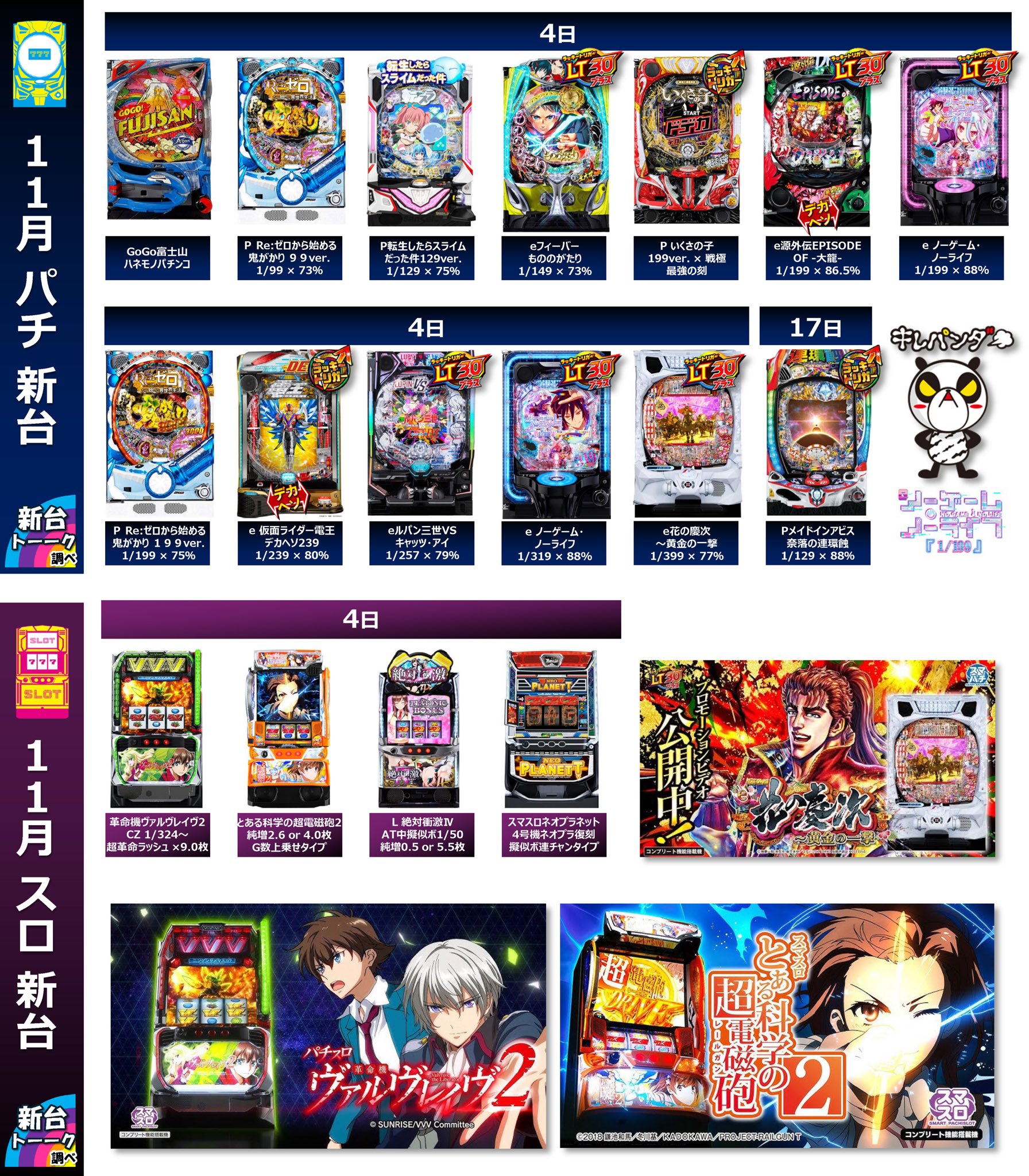 Highlights by 🌈新台トーーク (@shindai_talk) / X