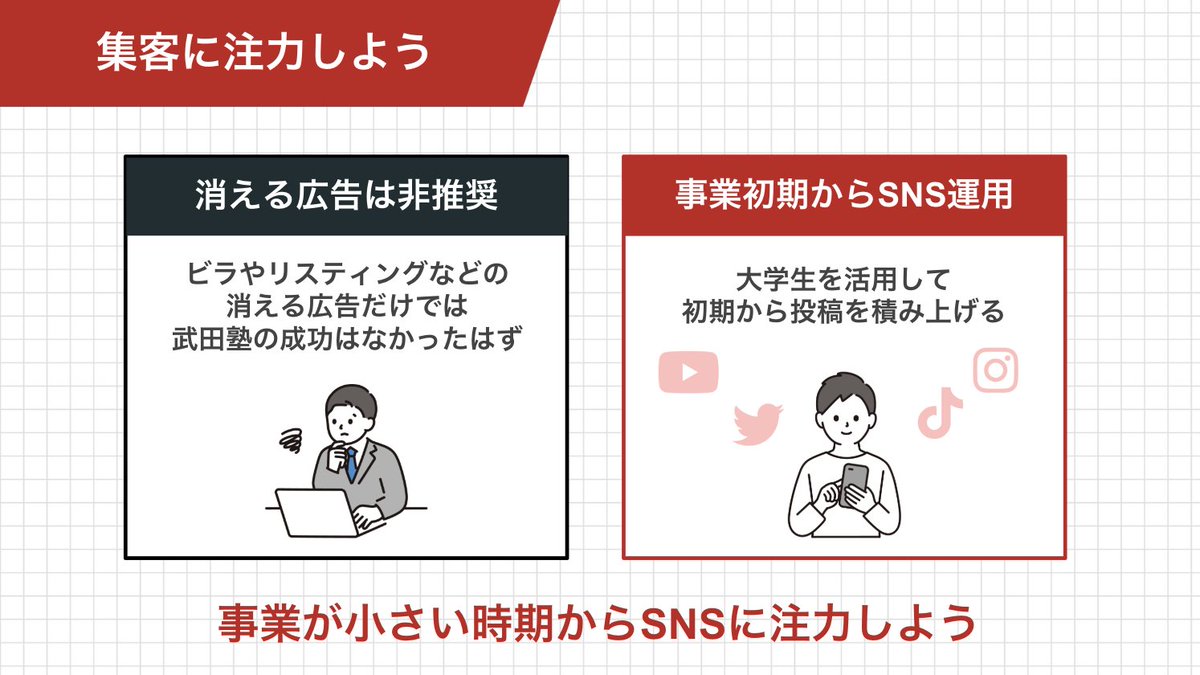 林尚弘＠令和の虎二代目主宰FCチャンネル tweet media