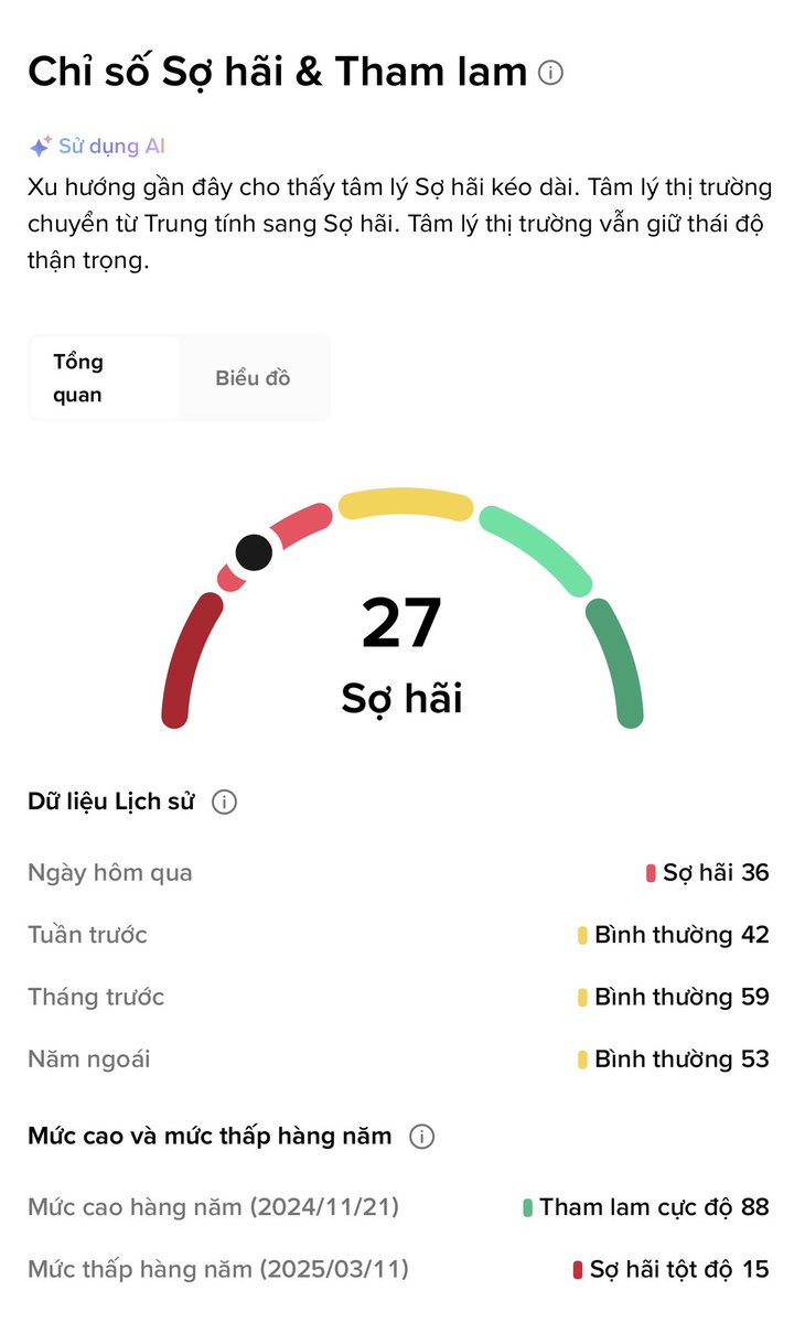 Ngoạ Long tweet media