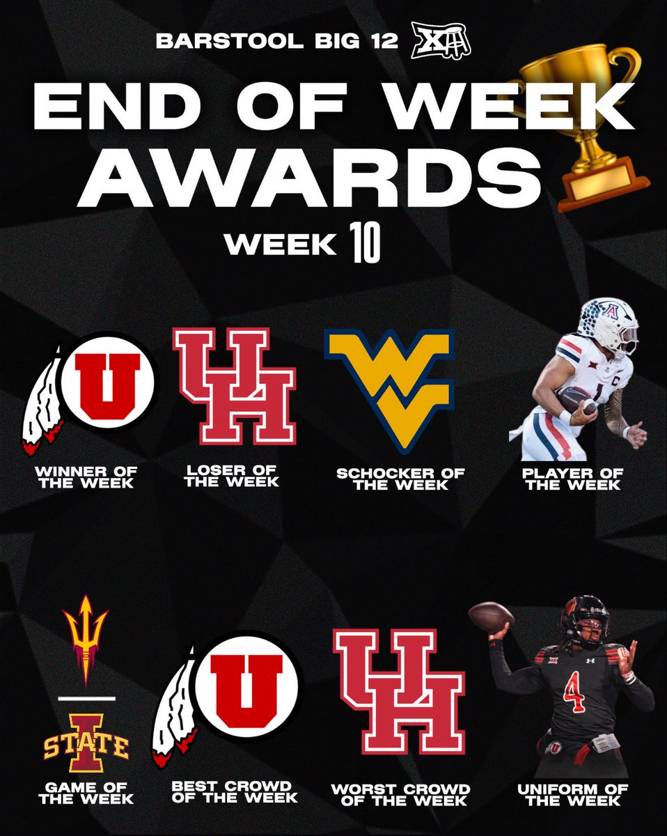 End of week awards for week 10 🏆