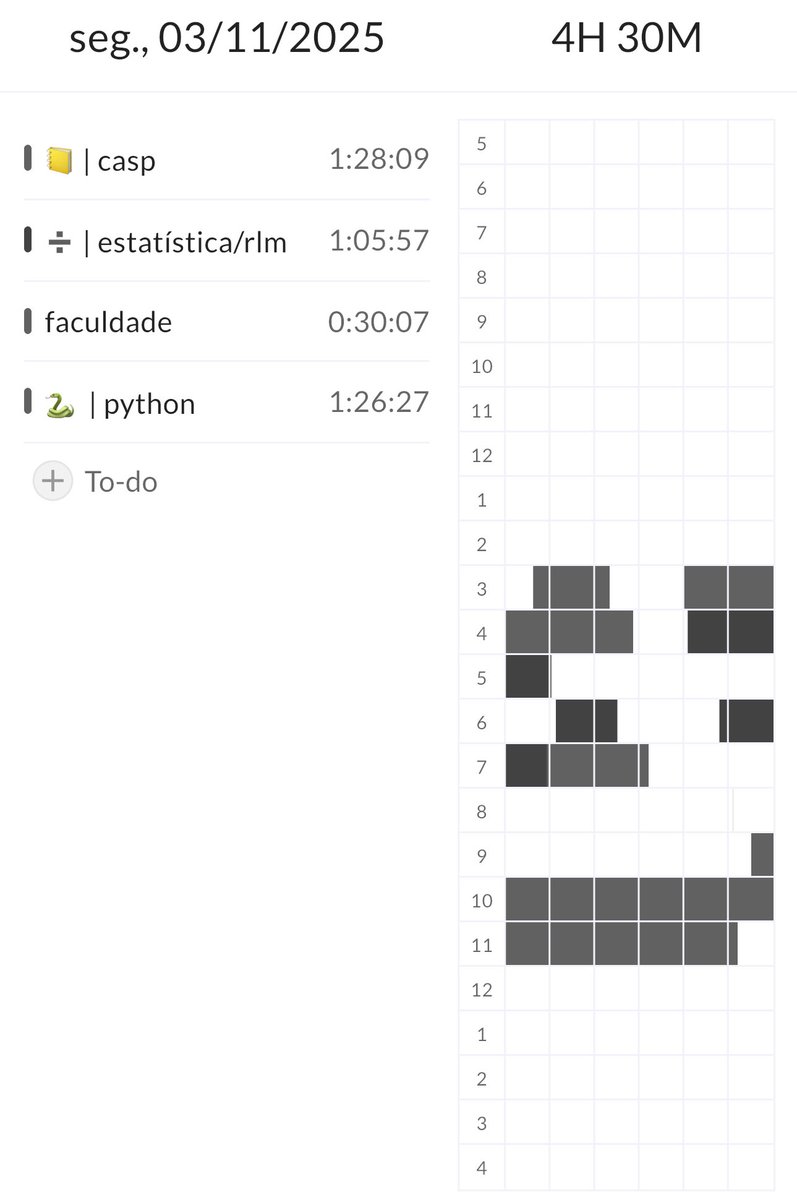 bvvncode's tweet image. ⠀⚘⡱ studylog | dia 1

fazia tempo que eu não estudava com um edital aberto, vamos para essa aventura de novo 🥸