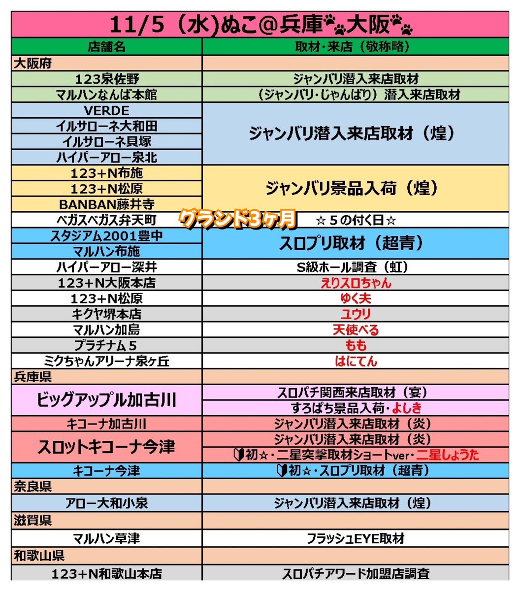 ぬこ@兵庫🐾大阪🐾 on X
