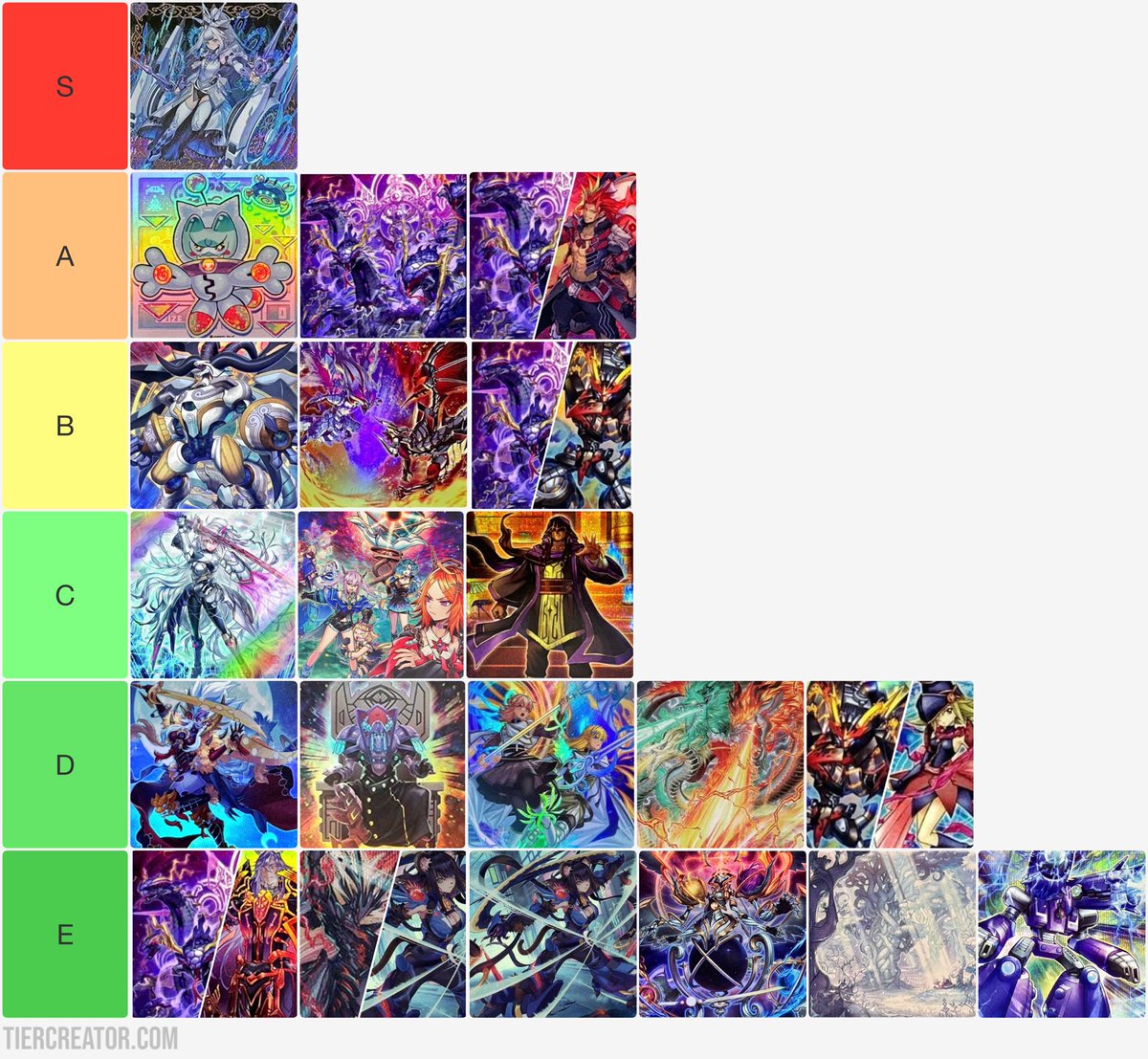 2025.10環境6週目Tier表

・YCSJで活躍した【M∀LICE】が環境トップへ
　自由枠が多く誘発を受けても戦える点が評価につながる

・環境上位は【M∀LICE】【ヤミー】【巳剣】の3デッキが中心となり動いていく

・Bランク以下は【烙印】に関するギミックを採用したデッキが台頭する結果に