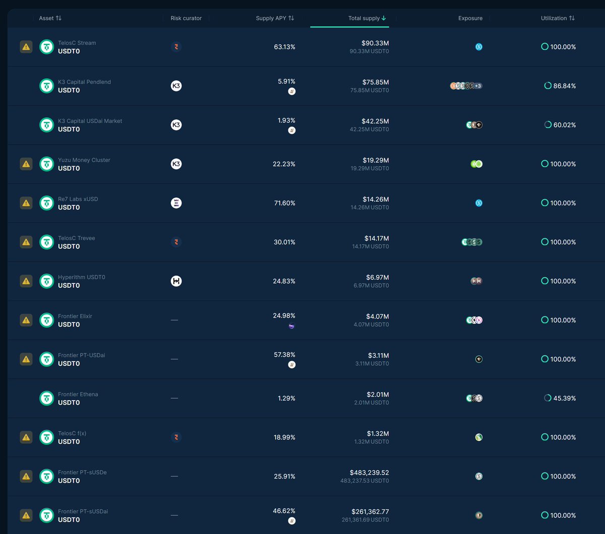 灰之魔女伊蕾娜 tweet media