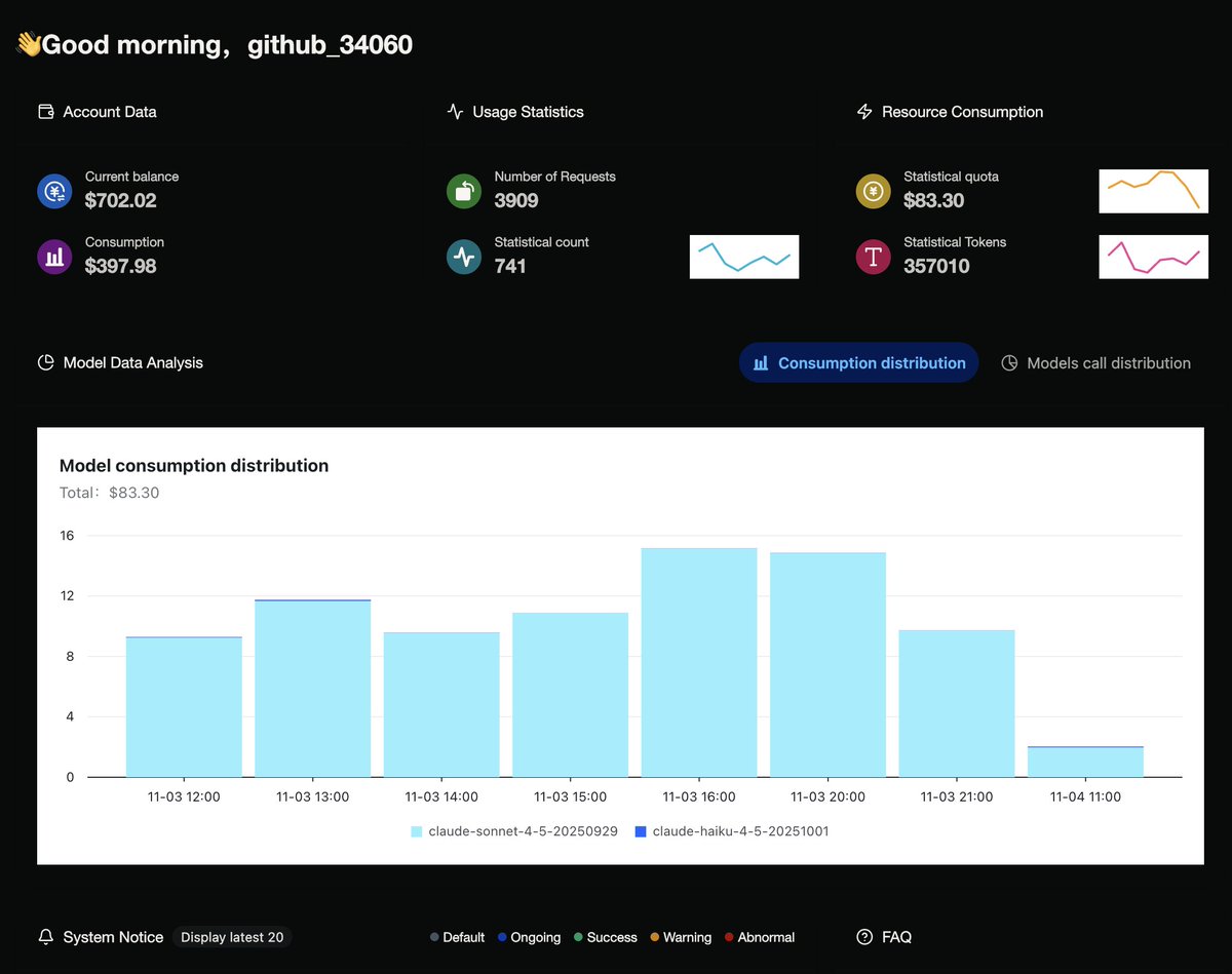 VicBioDev's tweet image. 这个Token消耗速一天花$100感觉轻轻松松。如果自己付钱的话感觉我的工资都养不活我的Anthropic账号。

还好有菩萨Anyrouter，只是每天打卡$25也有点不够花。