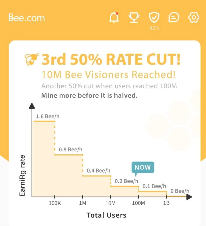BeeNetwork_VN's tweet photo. Mine Bee before too late https://t.co/Ji9Vw3O0zv