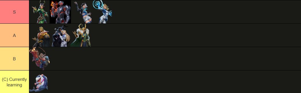 LFT EU | PC | Strategist
Ended Top 486 (S3.5)  Peak OAA 189 (S3.5) / Eternity 421 (S1.5) 
Top 20 Solo Peak OW EU Support
T2 scrim experience
Decent ult tracking &amp; game sense 
Coachable, active in Eternity/OAA lobbies
Open for scrims &amp; VOD reviews  Flexible schedule
Discord: 6DABi