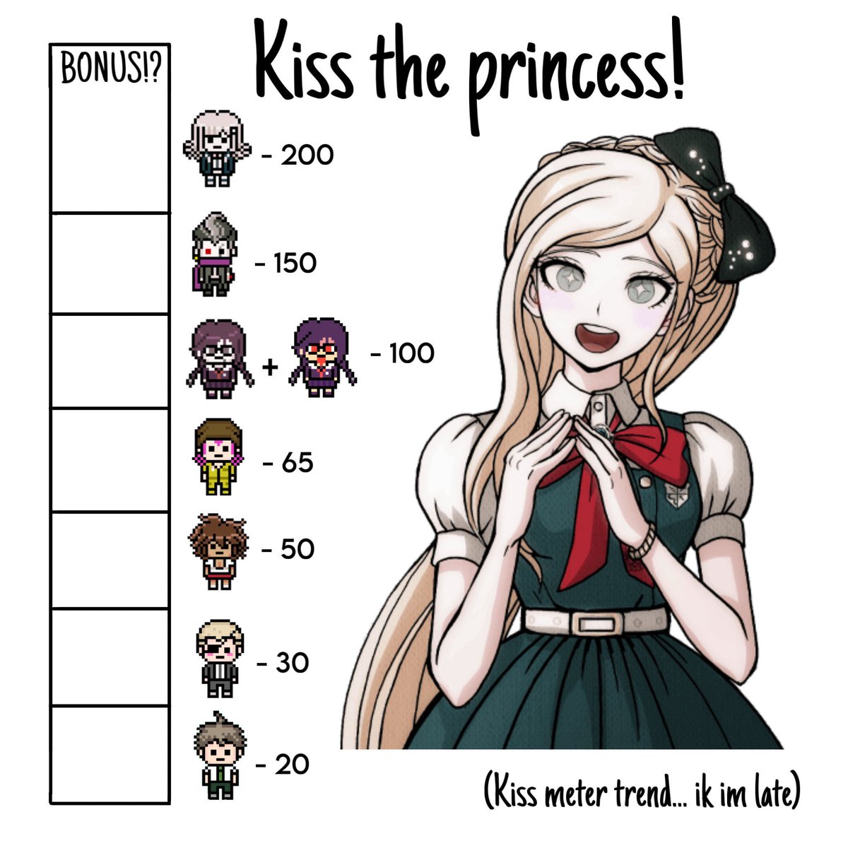 orange ⚢ (๐॔˃̶ᗜ˂̶๐॓) tweet media