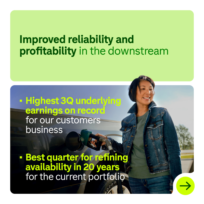 bp_plc's tweet photo. 3Q highlights:  Strong operations and strategic progress and we’ve delivered good earnings and cash flow.