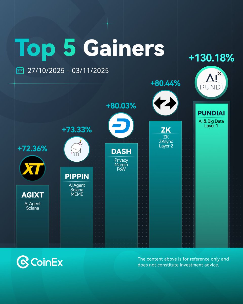 picopo (@chanhwi13) / Posts / X