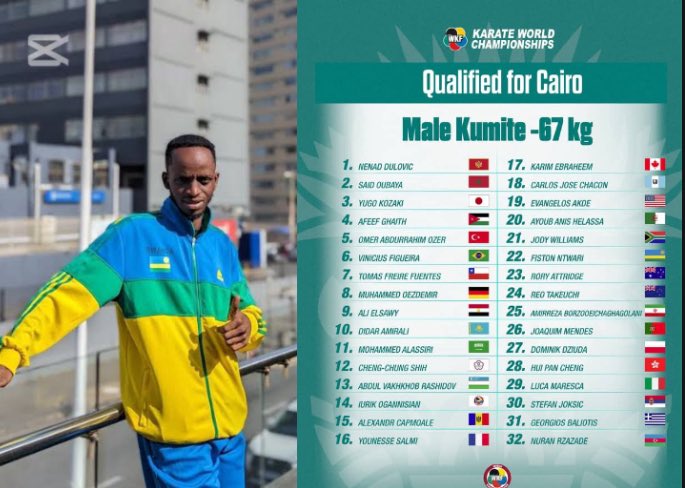 🔵#Rwanda’s Ntwali Fiston has qualified among the 32 top competitors in the under-67kg category for the upcoming World Karate Championships in Egypt.

Let’s all wish him the best of luck as he represents #Rwanda on the global stage! 👊🥋 #Karate #Rwanda 

<a href="/Rwanda_Sports/">Ministry of Sports | Rwanda</a>