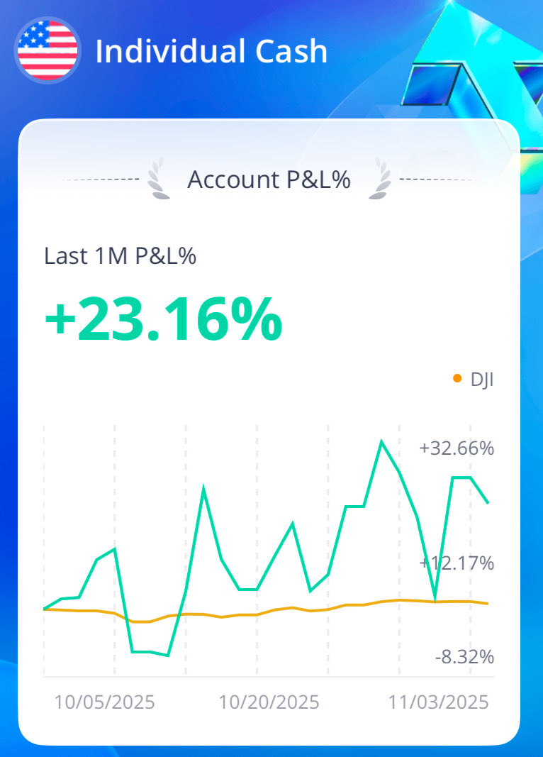 ShatteredShellz's tweet image. Chop chop, 1 mil when…