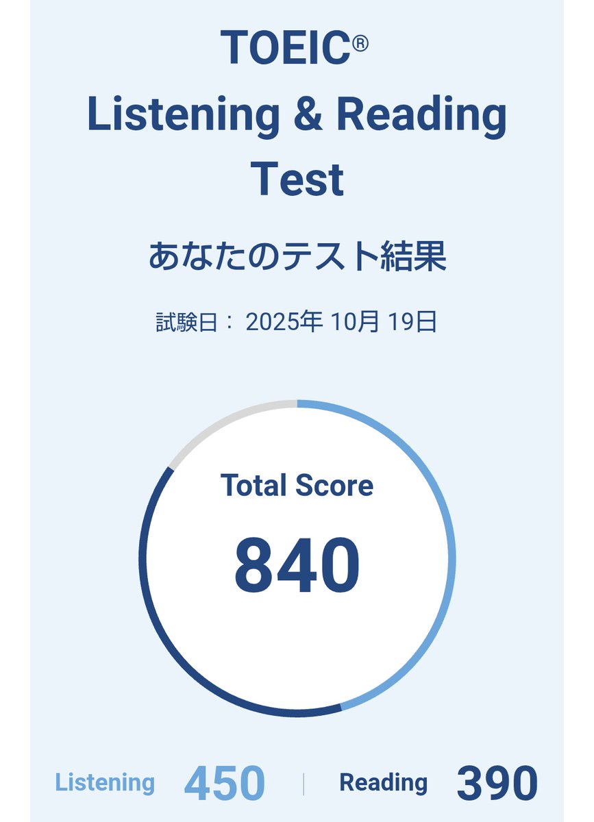 論文で死んでた結果、更新ならず
(Rが弱すぎる)