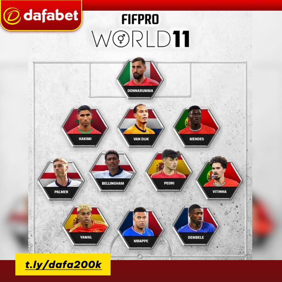 dafa_vn's tweet image. 🚨 CHÍNH THỨC: Đội hình tiêu biểu 2025 do FIFPro (Hiệp hội Cầu thủ Chuyên nghiệp Thế giới) bình chọn!

Làm đội hình này trong game đá bá cháy đấy:))

Mọi người click vào link để theo dõi thêm thông tin này nhé 👉t.ly/200k.forum

#Dafabet #FIFPro #Dafa