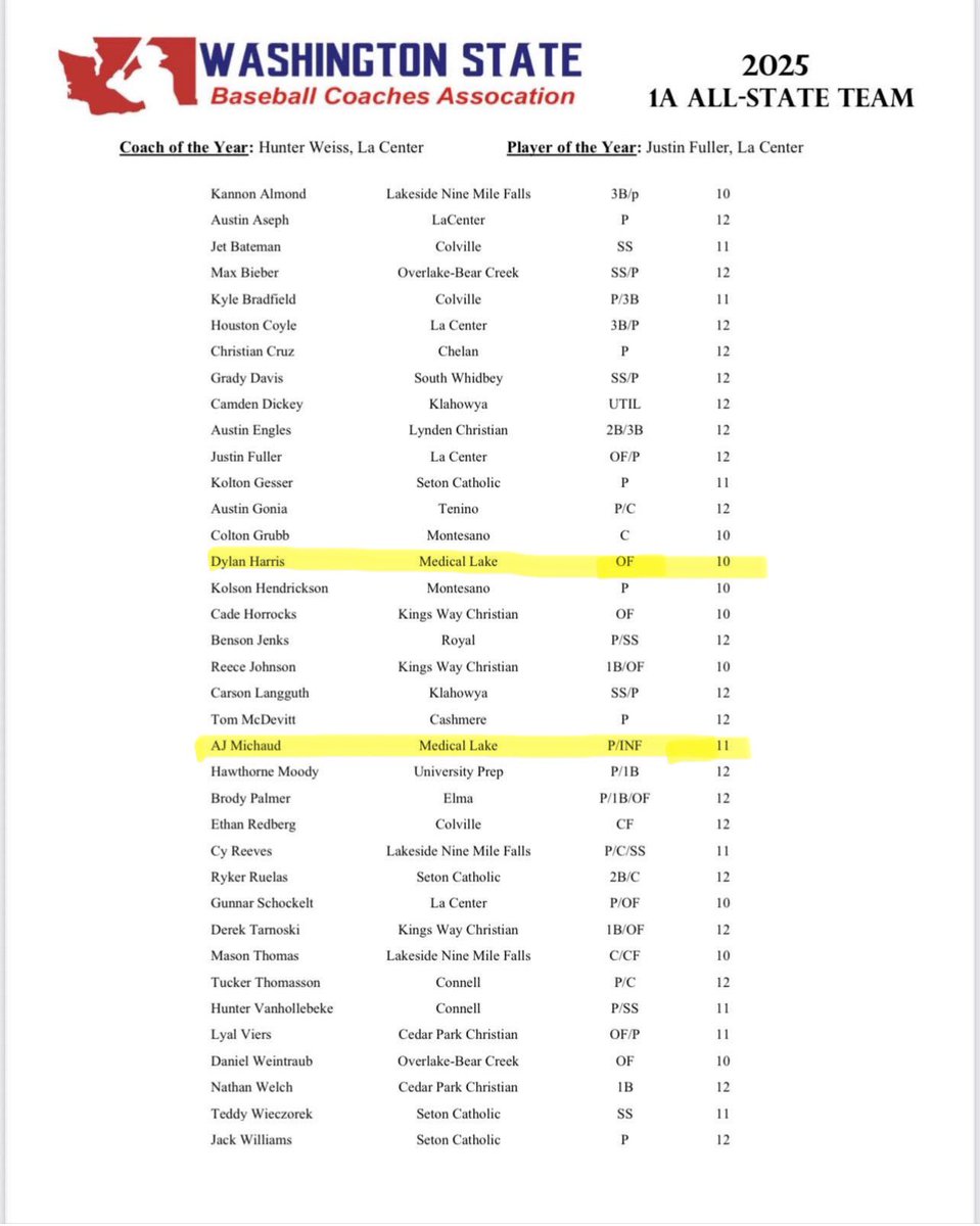 Dylan Harris tweet media