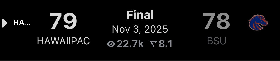 Rough week for boise state fans 😭