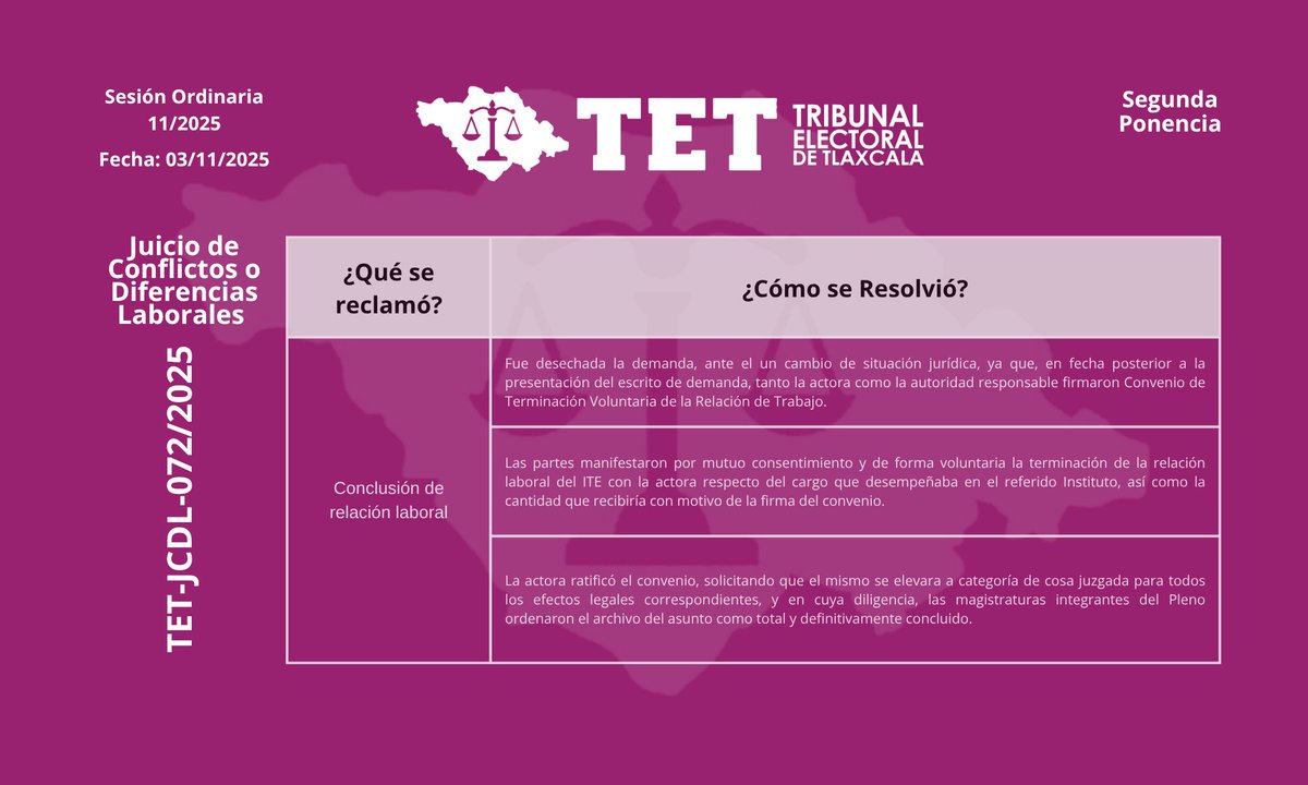 Te compartimos los puntos relevantes del Acuerdo Plenario aprobado por unanimidad dentro del expediente TET-JCDL-072/2025, conforme a la propuesta presentada por la Segunda Ponencia a cargo del Magistrado Presidente, Miguel Nava Xochitiotzi.

<a href="/TEPJF_informa/">StarbIe</a>
<a href="/TEPJF_SRCDMX/">Sala Regional Ciudad de México</a>
<a href="/ITETLAX/">ITE</a>