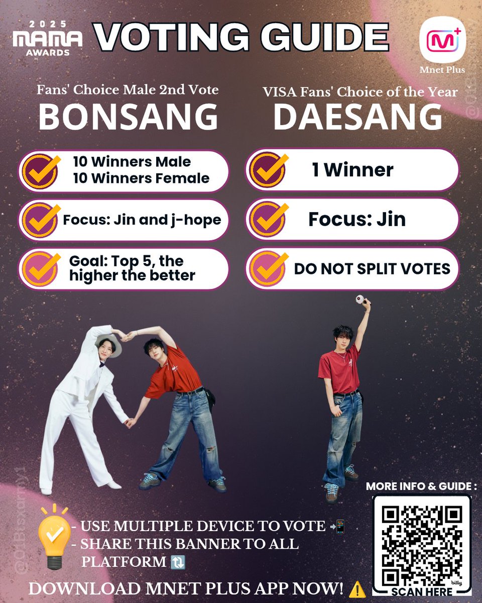 01Btsxarmy1's tweet photo. Let's reach ARMY outside this app,help us share this banner to all platform (e.g Tiktok,Instagram,Weverse etc)! ✊️

Fans' Choice : Jin &amp; j-hope
✅️ Support the lower rank member

Visa Fans' Choice of the Year: Jin
🚫 DON'T SPLIT VOTE ON VISA 🚫

❓️: https://t.co/msEm3BgZVw https://t.co/jKbJJ8Tw3J