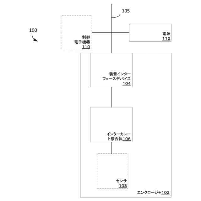 ✩様へ⑦⑧ 特許ウォッチbot on X