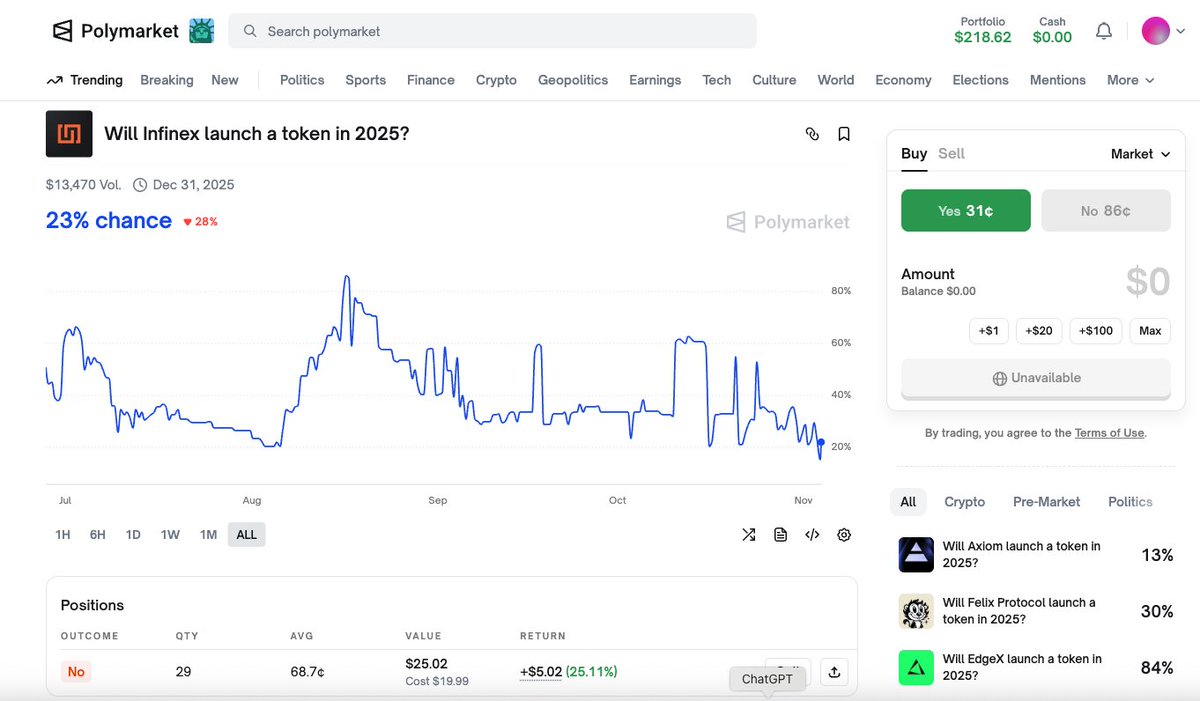 一千万是只猫./ tweet media