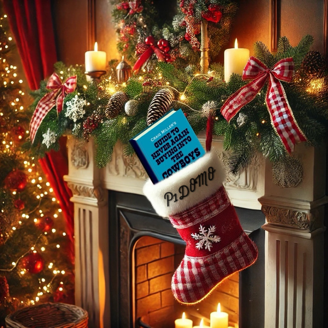 P1Domo's tweet image. Never too early P1’s 
#DallasCowboys