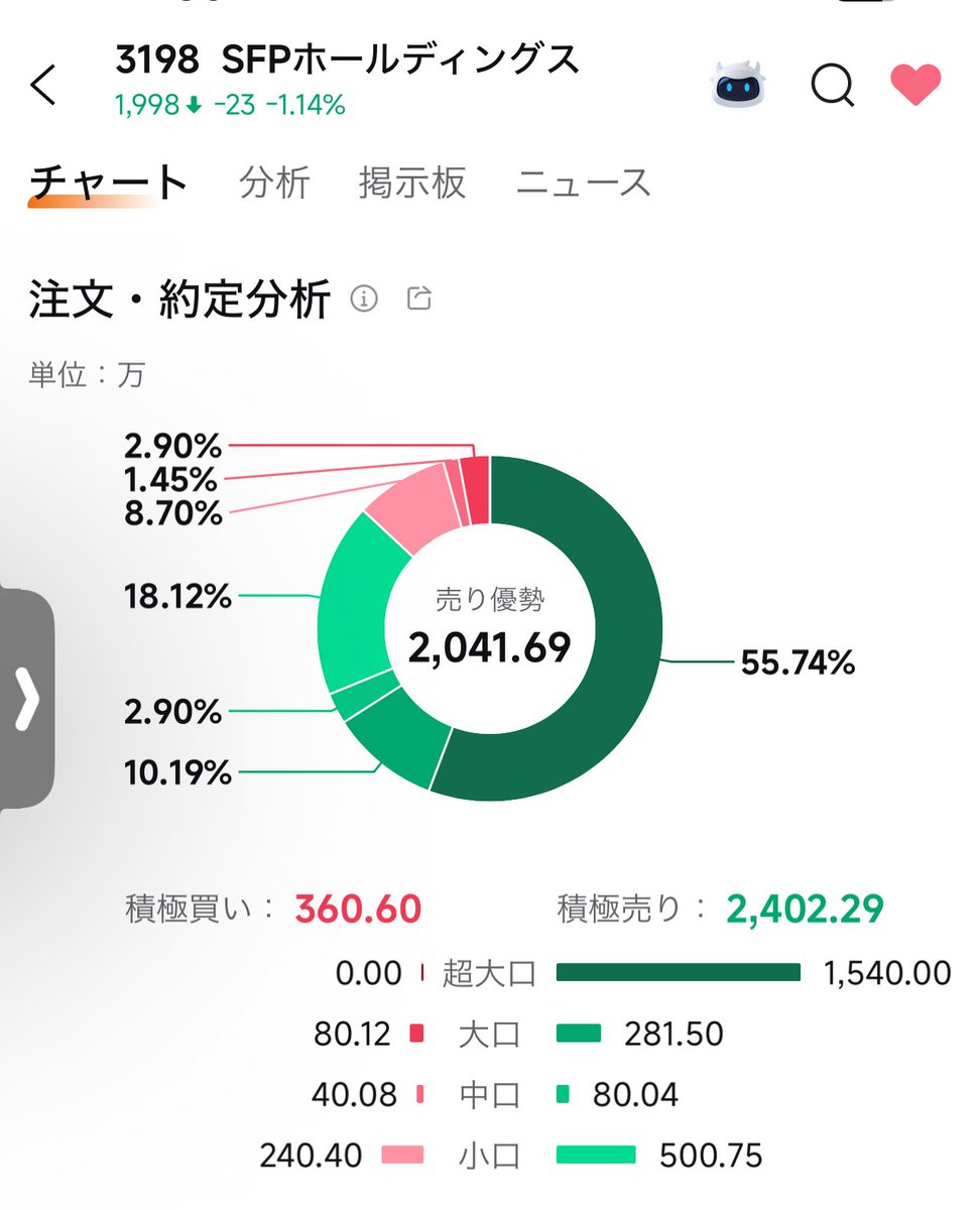 TM　王妃吉祥天　メリコ　青メリコ　特大株 アガベ アップラナータ （王妃吉祥天）（メリコ） | hanayoshi