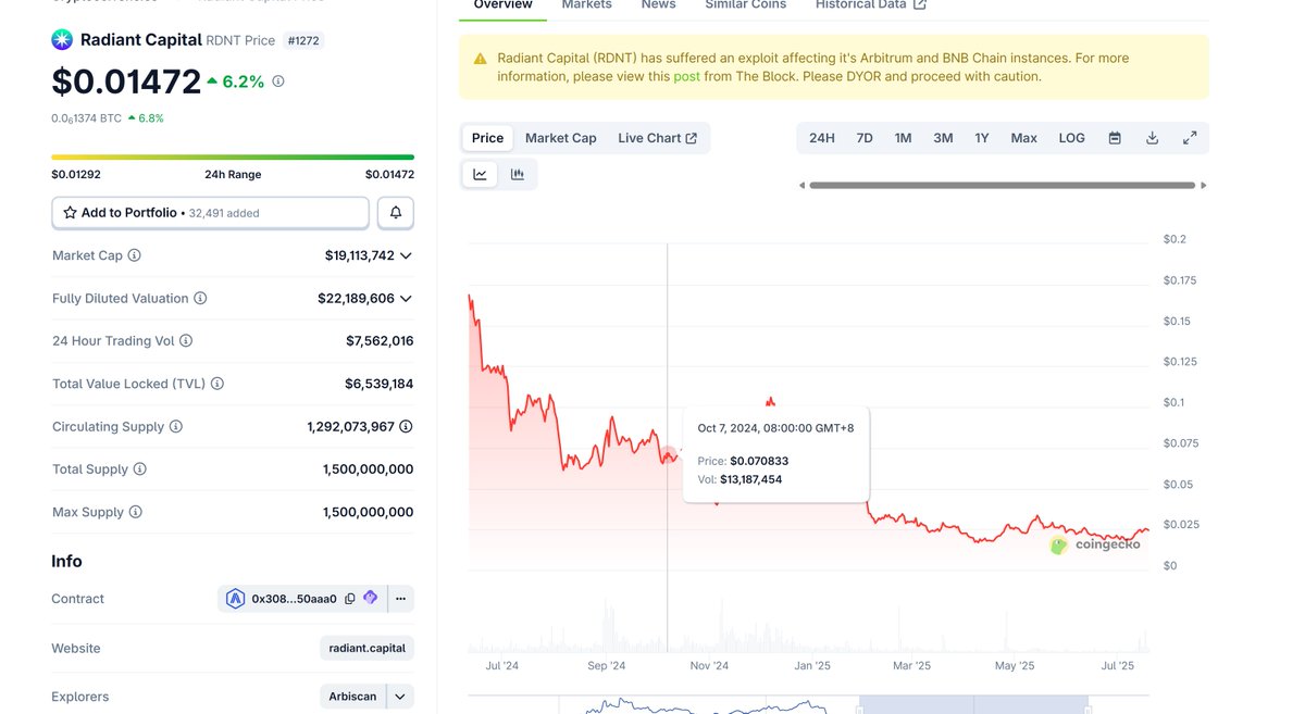 撸毛小狗 tweet media