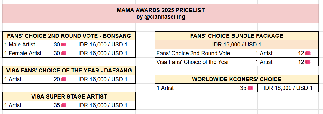 cianna selling kpop votes tweet media