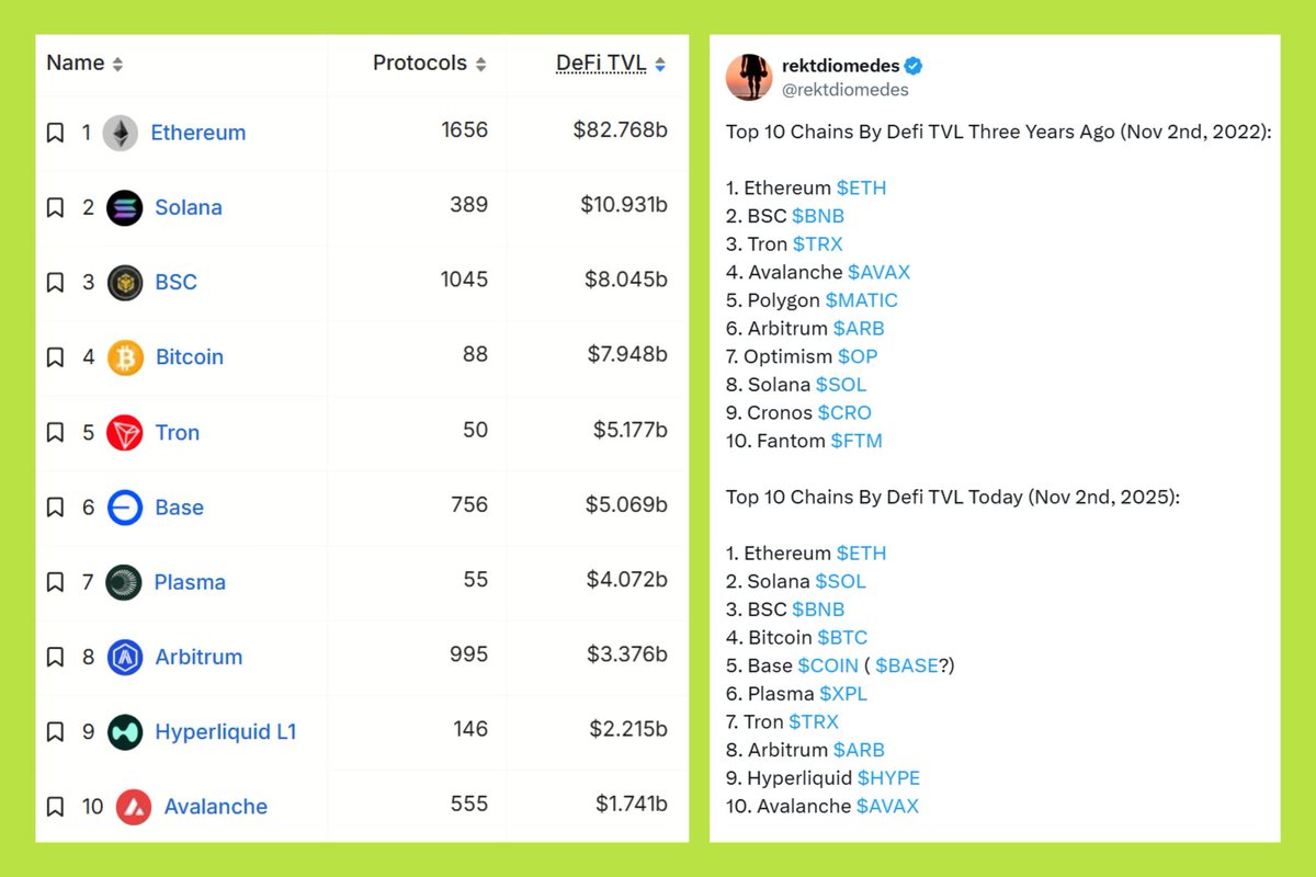 Cryptoholic Hub tweet media