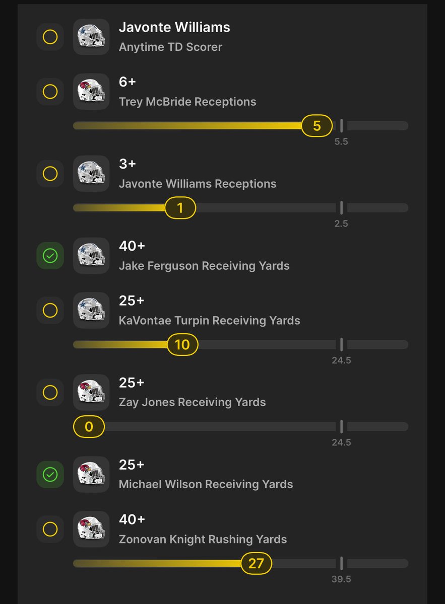 sampark212's tweet photo. 2/8 legs hit. Man Im not good at this, yet to hit a NFL parlay this year 😭 https://t.co/feUnvIPCUN