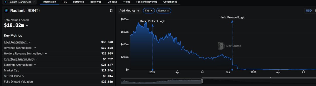 撸毛小狗 tweet media