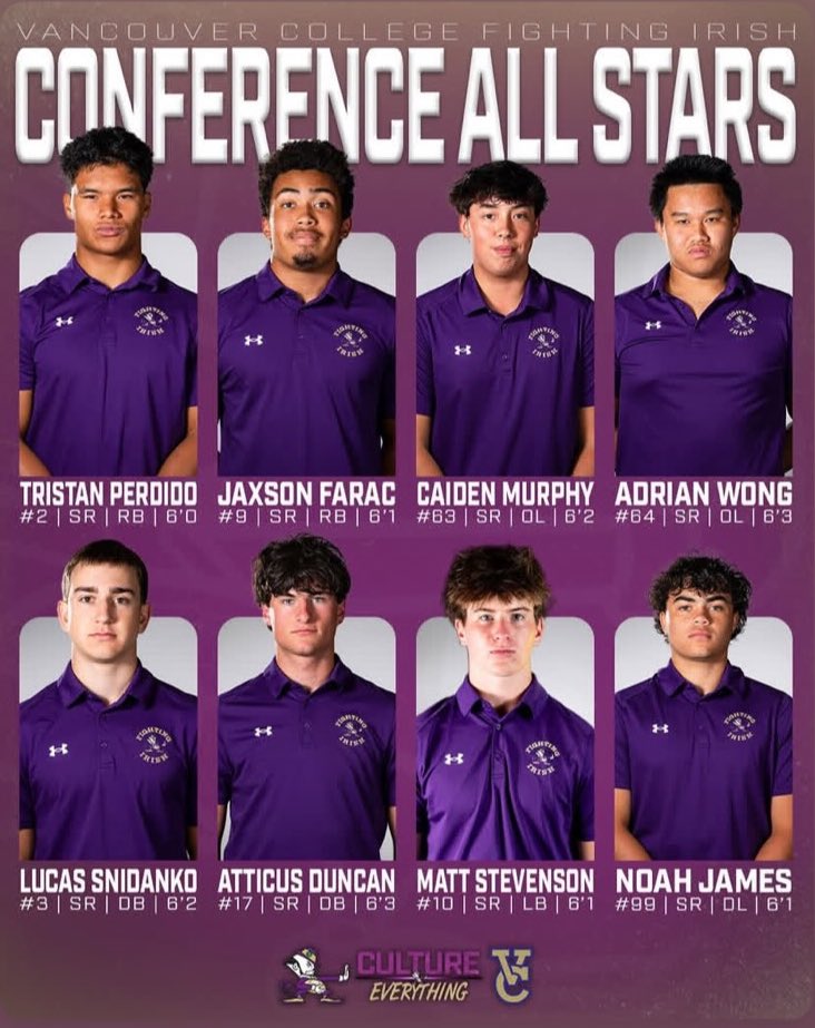 LSnidanko's tweet photo. Thankful to be named a Conference All Star amongst my amazing teammates! @vcfootball https://t.co/AVLDWx7vtD