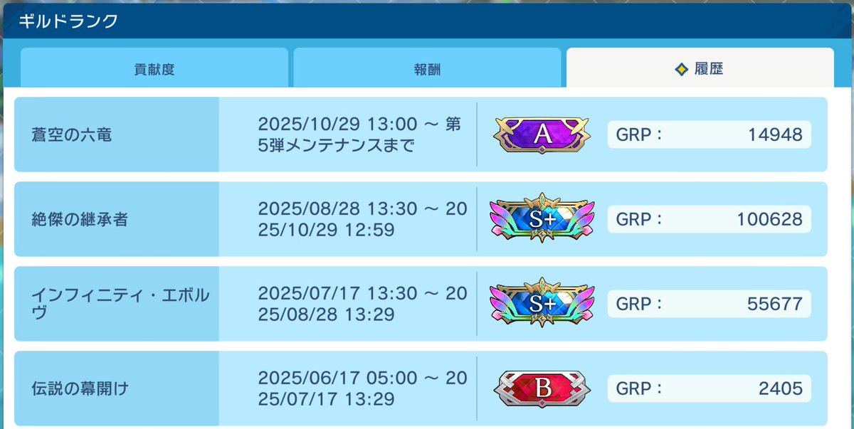 appearance1998_'s tweet image. 【ギルドメンバー募集！S+達成】

・個人ノルマは設けず、強制交流もございません

■条件
・ランクマッチAAランク以上
・週3日以上ログイン

加入希望の方はリプライかDMお願いします！

#シャドバギルド
#シャドバビヨンド
#シャドバギルド募集