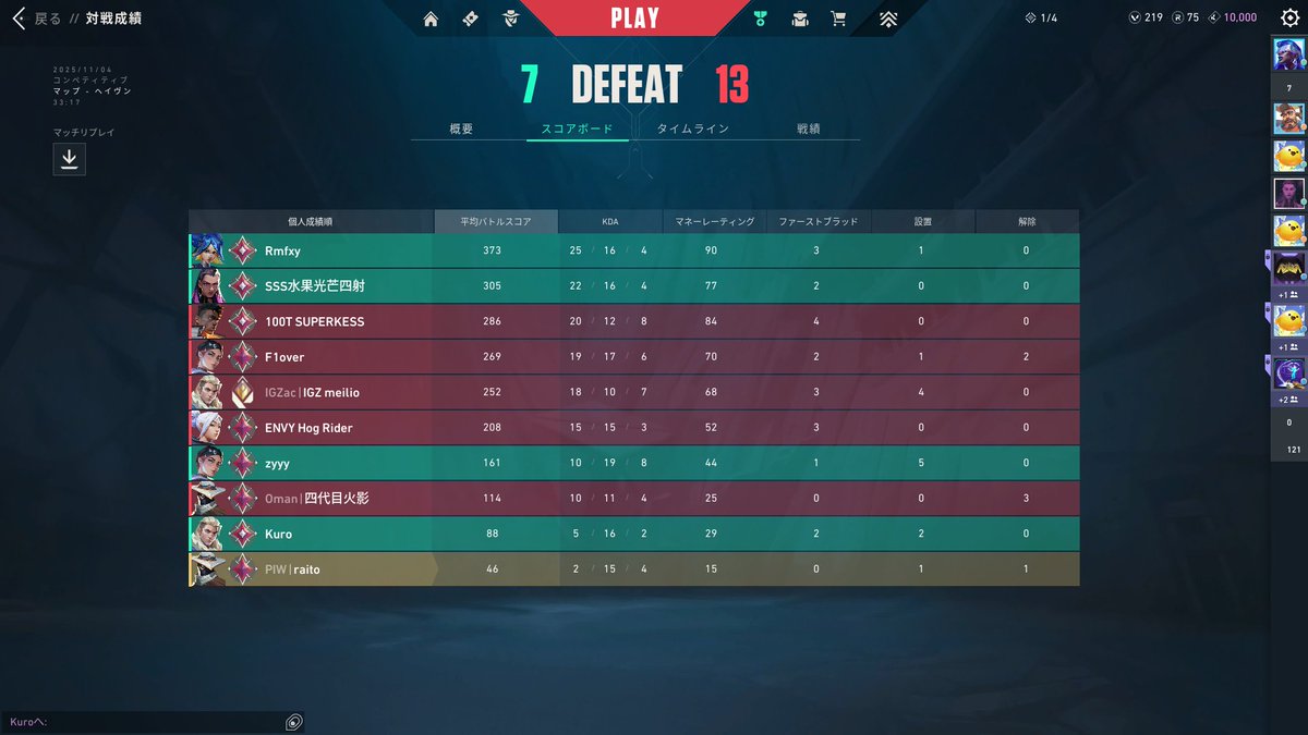 味方の方すみませんでした