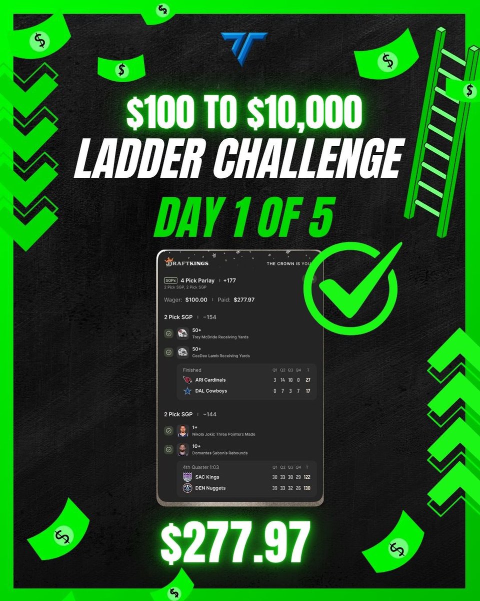 tensor_picks's tweet image. Ladder Challenge: Day 1🪜✅

Who tailed?