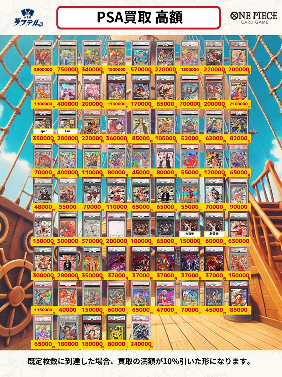 全種 ラキ トレカ RIIZE RIIZING 来日記念 HMV ラキドロ トレカ 6種コンプ 【公式通販】