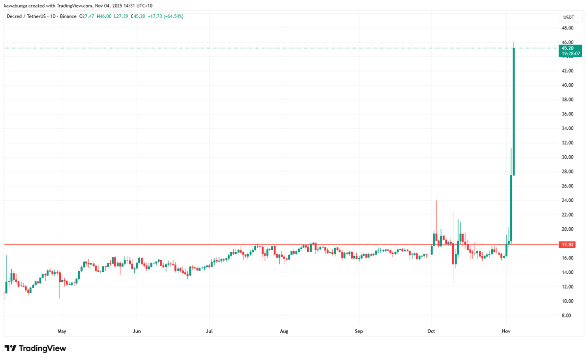 KawaBunGa tweet media