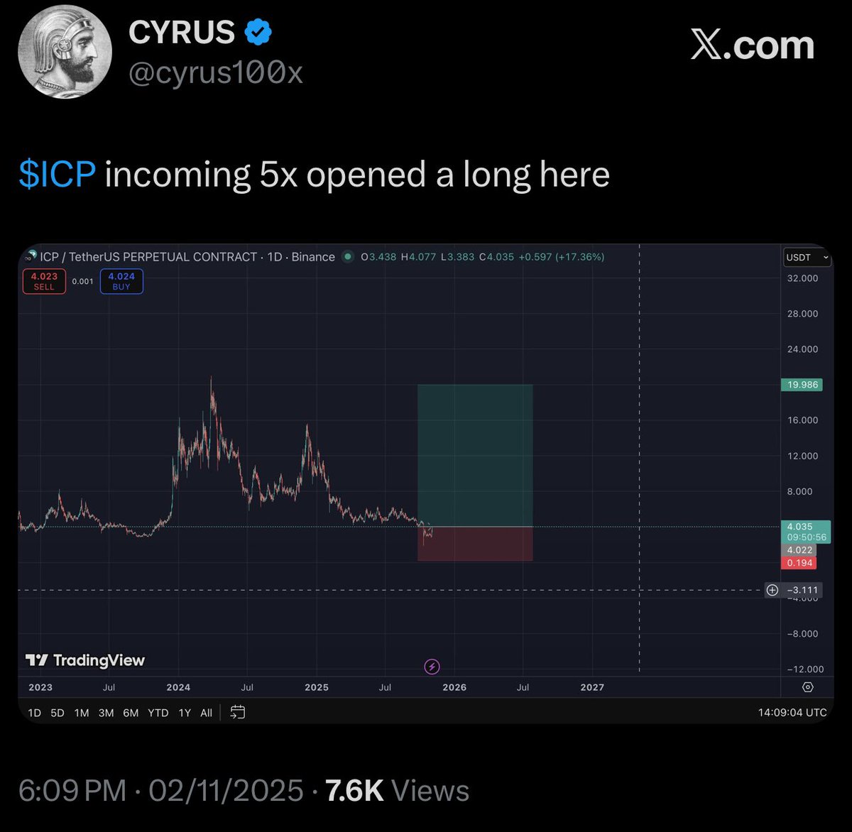 CYRUS (@cyrus100x) / Posts / X