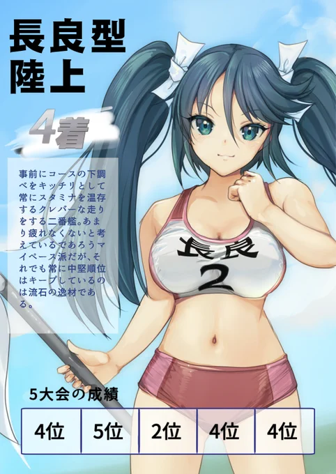 長良型陸上-五十鈴 同一艦で一番空気抵抗()が凄いので、ハイペースで走るのは大変そうですね。
