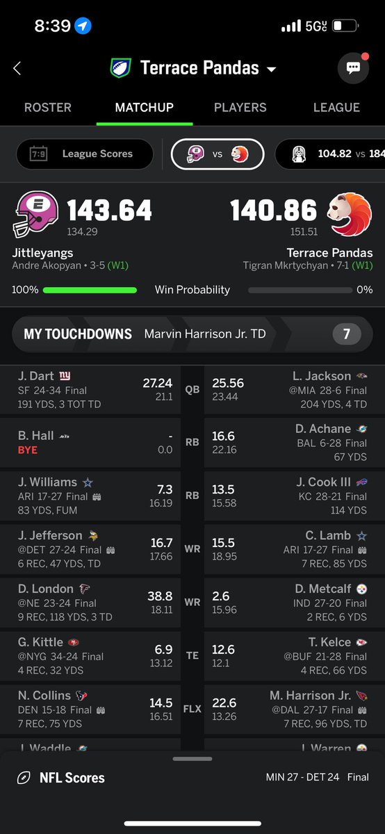 TerracePandas's tweet image. Final from Dallas #OTTN