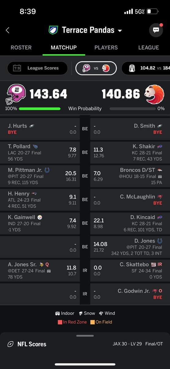 TerracePandas's tweet image. Final from Dallas #OTTN