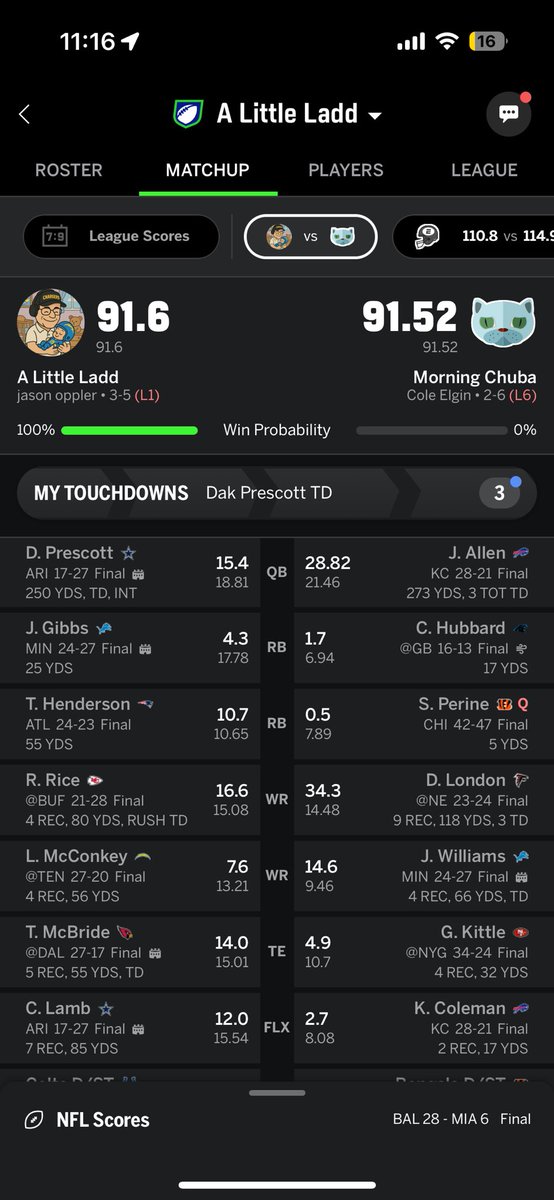 PleaseCallMeELC's tweet photo. @FFWolfPack Not true. There is a 100% chance I win as seen in photo https://t.co/WWnVXsnQIQ