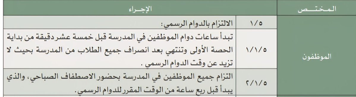 ss_h440's tweet photo. @Khlood141611 @mai09795712 @Latifh_dleehan بعد الطلاب https://t.co/03E59q5ryl