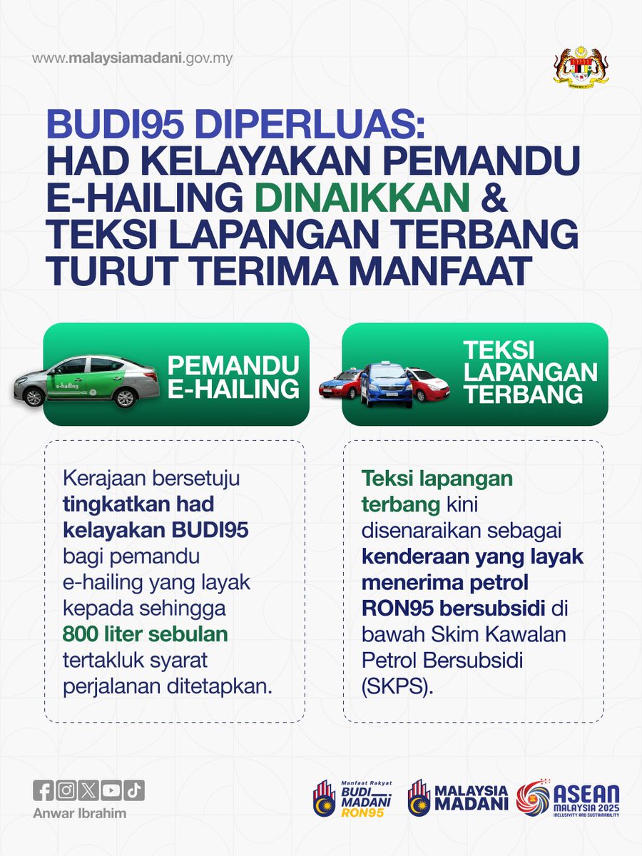 Kita dengar suara rakyat. Hari ini, melalui peluasan BUDI95, had kelayakan bagi pemandu e-hailing dinaikkan dan teksi lapangan terbang turut menerima manfaat. Inilah komitmen kita untuk memastikan subsidi disalur kepada mereka yang benar-benar berhak dan memerlukannya.